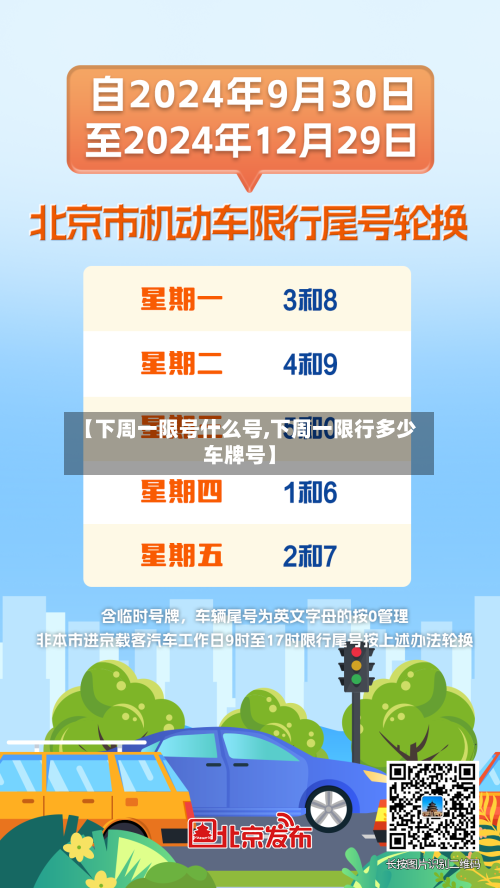 【下周一限号什么号,下周一限行多少车牌号】