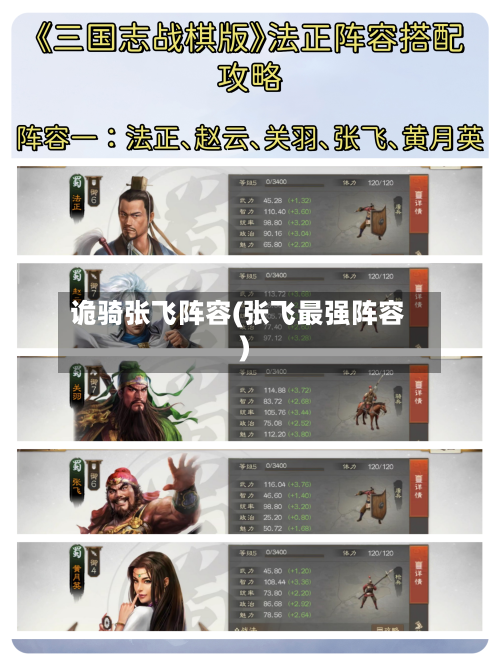 诡骑张飞阵容(张飞最强阵容)