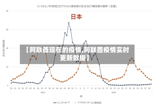 【阿联酋现在的疫情,阿联酋疫情实时更新数据】-第2张图片