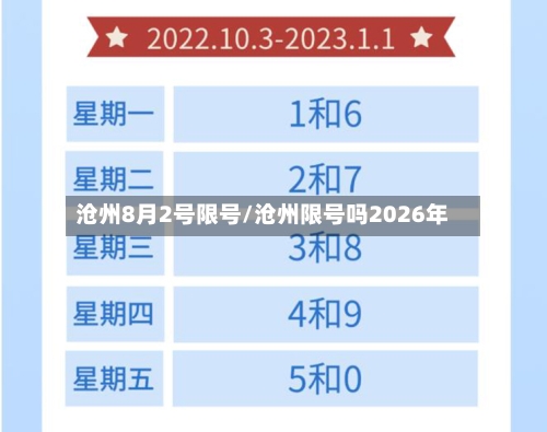沧州8月2号限号/沧州限号吗2026年-第1张图片